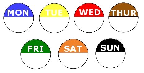 Fresh Date Labels