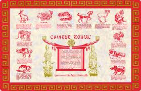 Chinese Placemats
