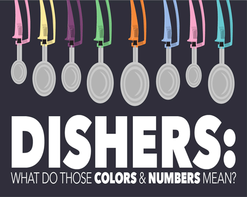 DISHER’S: WHAT DO THOSE COLORS & NUMBERS MEAN?