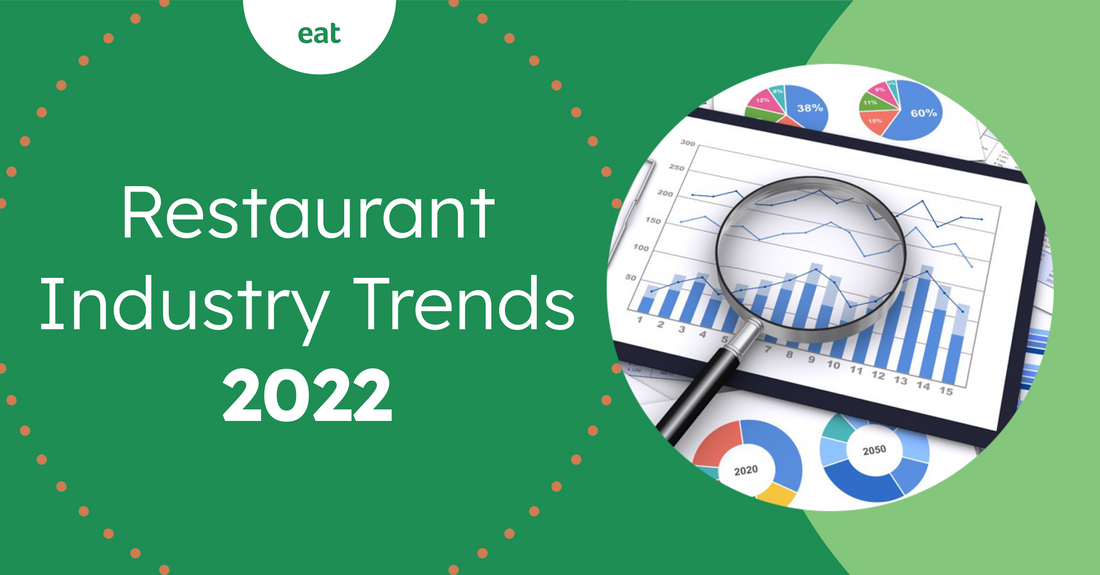 Restaurant Industry Trends for 2022