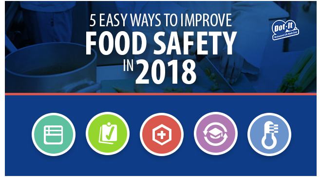 Killer Ideas for Improving Food Safety in Commercial Kitchens