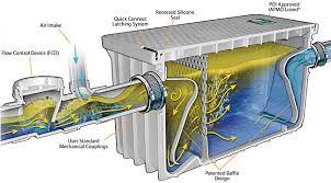 How to Maintain the Grease Trap in Your Commercial Kitchen