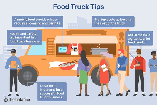 Ideas To Get Your Food Truck Marketing Rolling