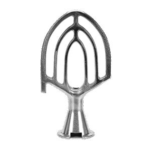Mixer Attachments