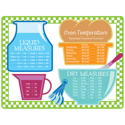 Harold Imports Flexible Mats 17.25" X 11.5" With Measurements 561