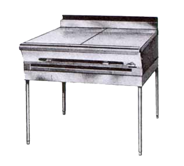 Montague Stainless Steel Heavy Duty 36" Wide Gas Range with Even Heat Hot Tops and Undershelf