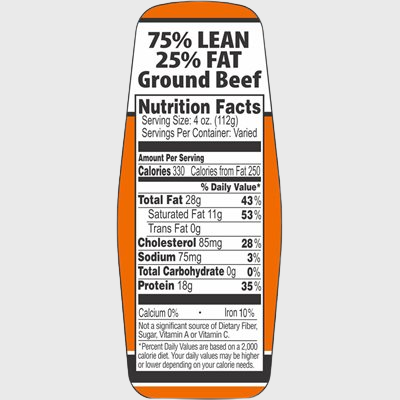 Nutritional Grind Label Ground Beef 75% / 25% With Nutritional Fact - 500/Roll