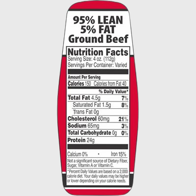 Nutritional Grind Label Ground Beef 95% / 5% With Nutritional Fact - 500/Roll