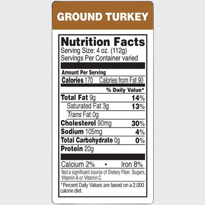 Nutritional Grind Label Ground Turkey -  1,000/Roll