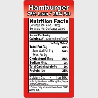 Nutritional Grind Label Hamburger 75% Lean / 25% Fat - 1,000/Roll